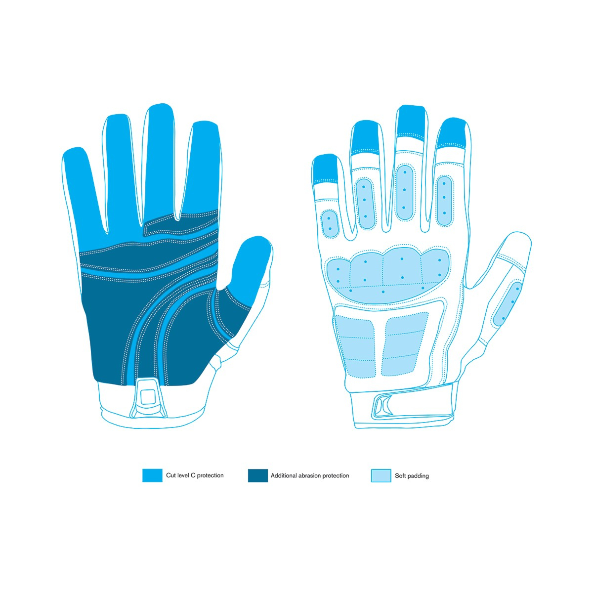 Taktiske hurtige rebhandsker, 6 par