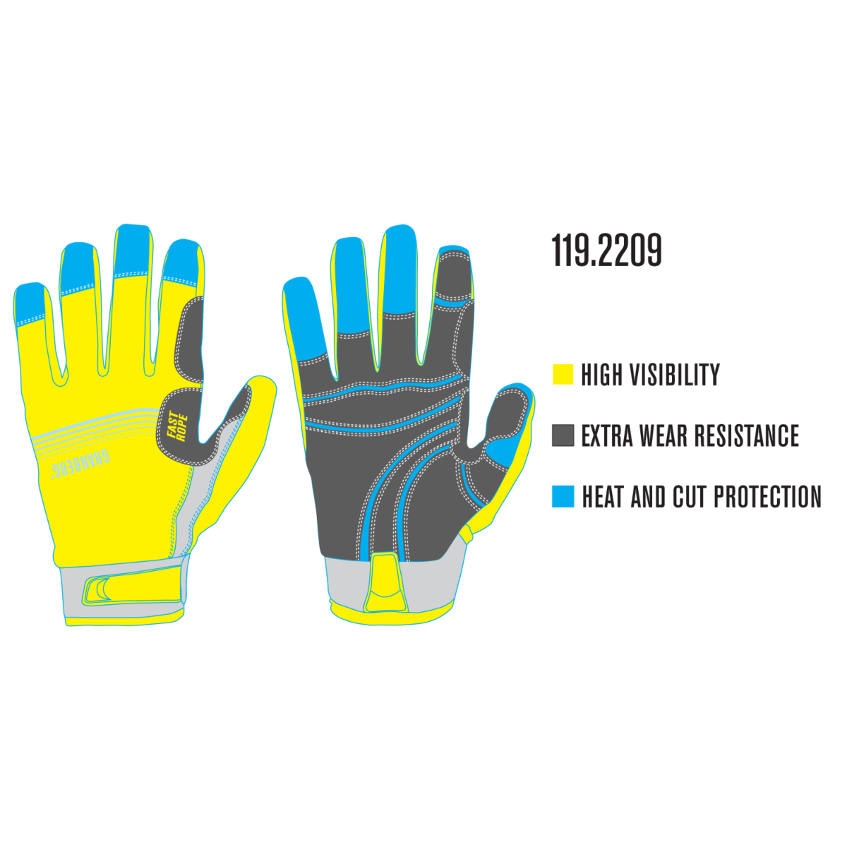 Taktiske redningshandsker, 6 par