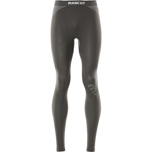 Funktionel underbukser